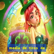 media de tiros de meta por jogo